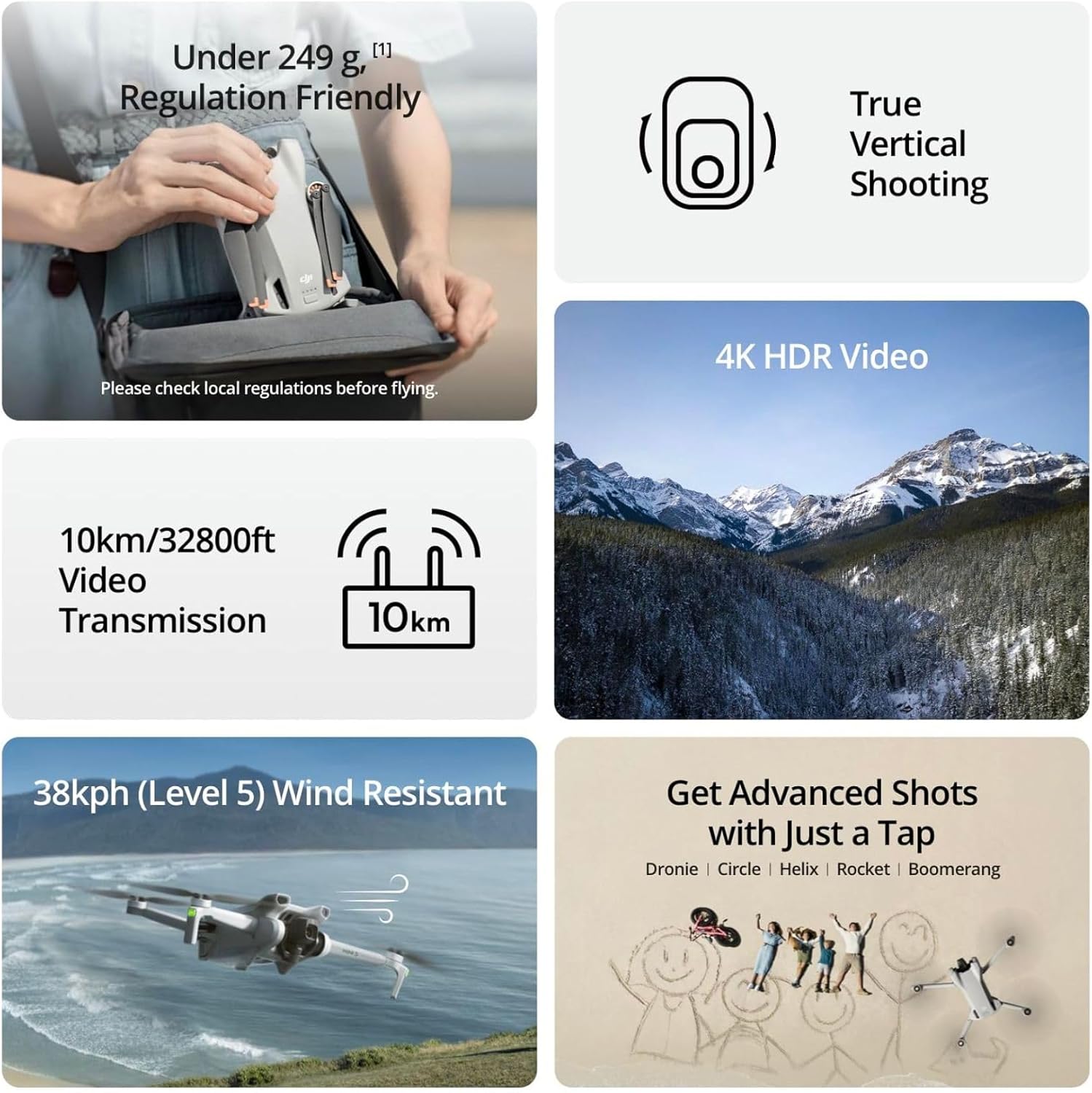 DJI Mini 3 / Mini 4K / Mavic 4 - Camera Gimbal Stabilizer 3 Axis Dslr avaliação e preço