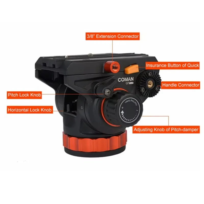 Base de Cabeça Esférica de 75M - Video Head Tripod Carbon Fiber avaliação e preço