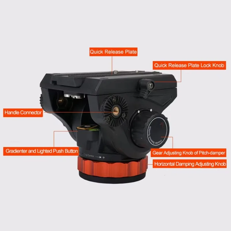 Base de Cabeça Esférica de 75M - Video Head Tripod Carbon Fiber avaliação e preço