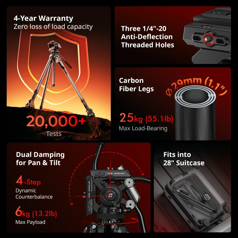 Kit de tripé SmallRig 5755 575 - Video Head Tripod Carbon Fiber avaliação e preço